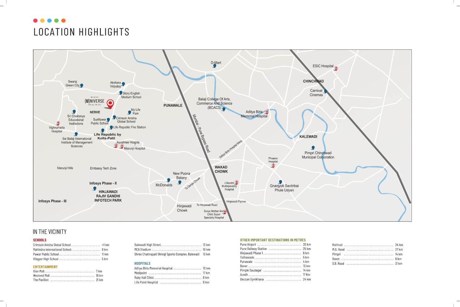 Kolte Patil Life Republic Hinjawadi Location Map